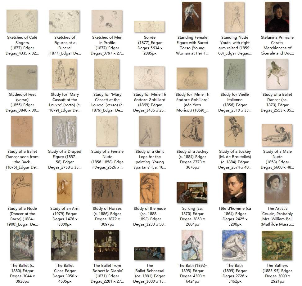 356 Painting Images by Edgar Degas French, 1834-1917 - Tibetan Buddhist thangka, view 8