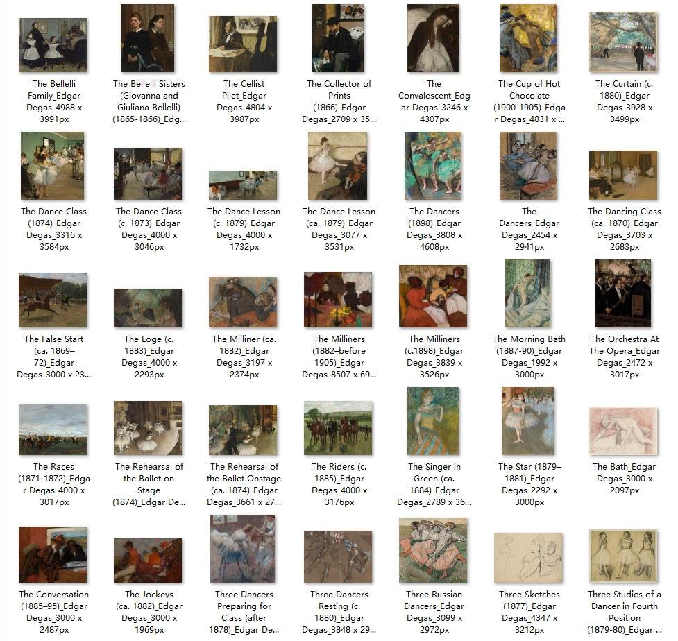356 Painting Images by Edgar Degas French, 1834-1917 - Tibetan Buddhist thangka, view 9