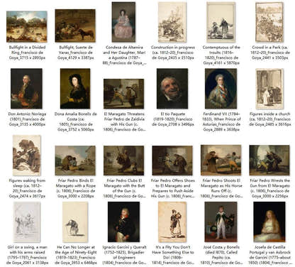 114 Painting Images by Francisco de Goya Spanish, 1746 - 1828 - Tibetan Buddhist thangka, detailed view