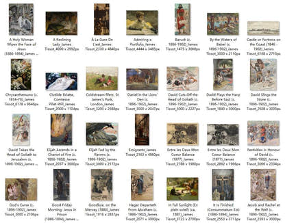 125 Painting Images by James Tissot French, 1836-1902 - Tibetan Buddhist thangka, front view