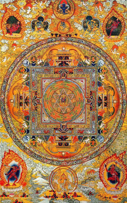 Mandala Image - Tibetan thangka painting, front view