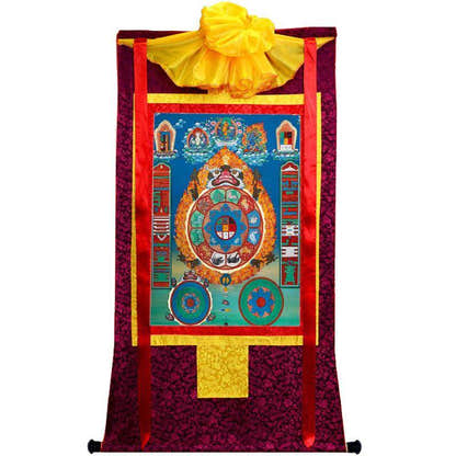 SIPAHO - Melong - Jiugong Bagua - Tibetan thangka painting, view 5