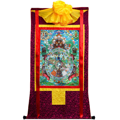 Samsara - Six Realm Wheel of Life
