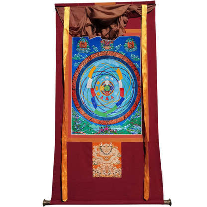 Mandala of Celestial Movements - Tibetan thangka painting, view 7