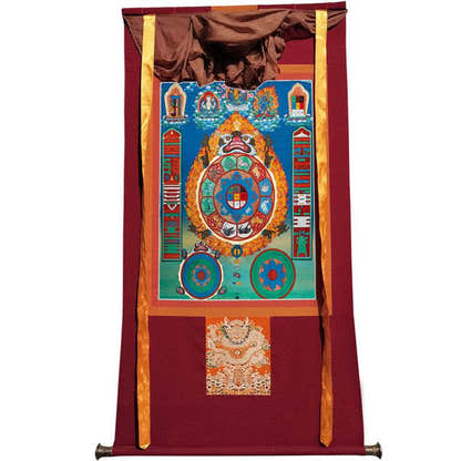Tibetan Calendar,Melong Image - Tibetan thangka painting, view 12