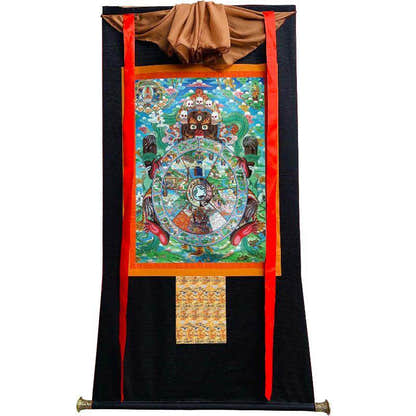 Samsara - Six Realm Wheel of Life - Tibetan thangka painting, view 8