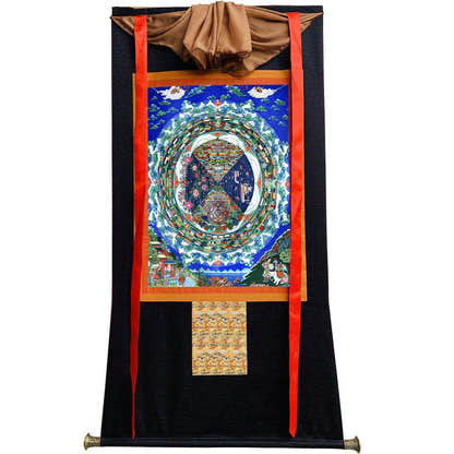 The Three Realms of Samsara Image - Tibetan thangka painting, view 13