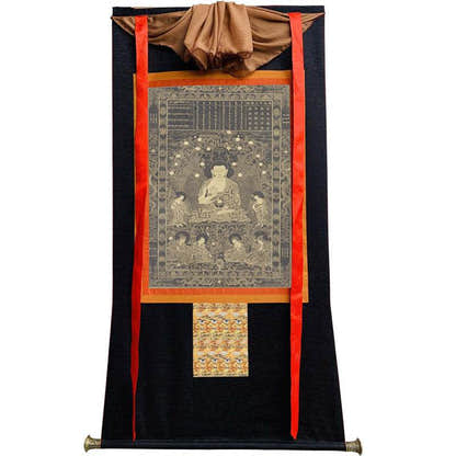 Shakyamunia Buddha Image - Tibetan thangka painting, view 13