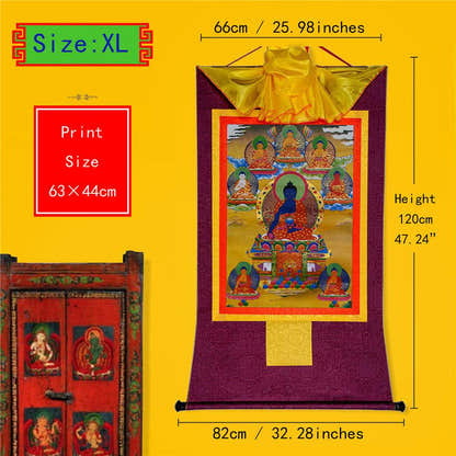Eight Forms of Bhaisajyaguru-Medicine Buddha - Tibetan thangka painting, close-up detail
