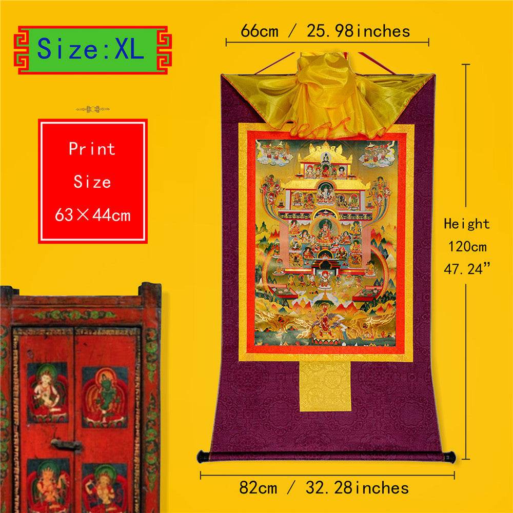 Guru Rinpoche Pure Land - Tibetan thangka painting, close-up detail