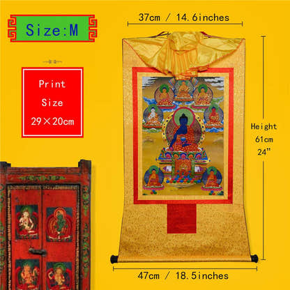 Eight Forms of Bhaisajyaguru-Medicine Buddha - Tibetan thangka painting, view 5