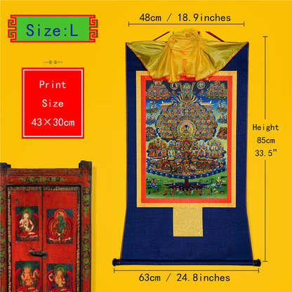Karma Kagyu Refuge Tree - Tibetan thangka painting, view 4