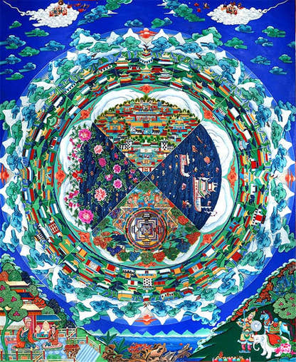 The three realms of samsāra - Tibetan thangka painting, front view